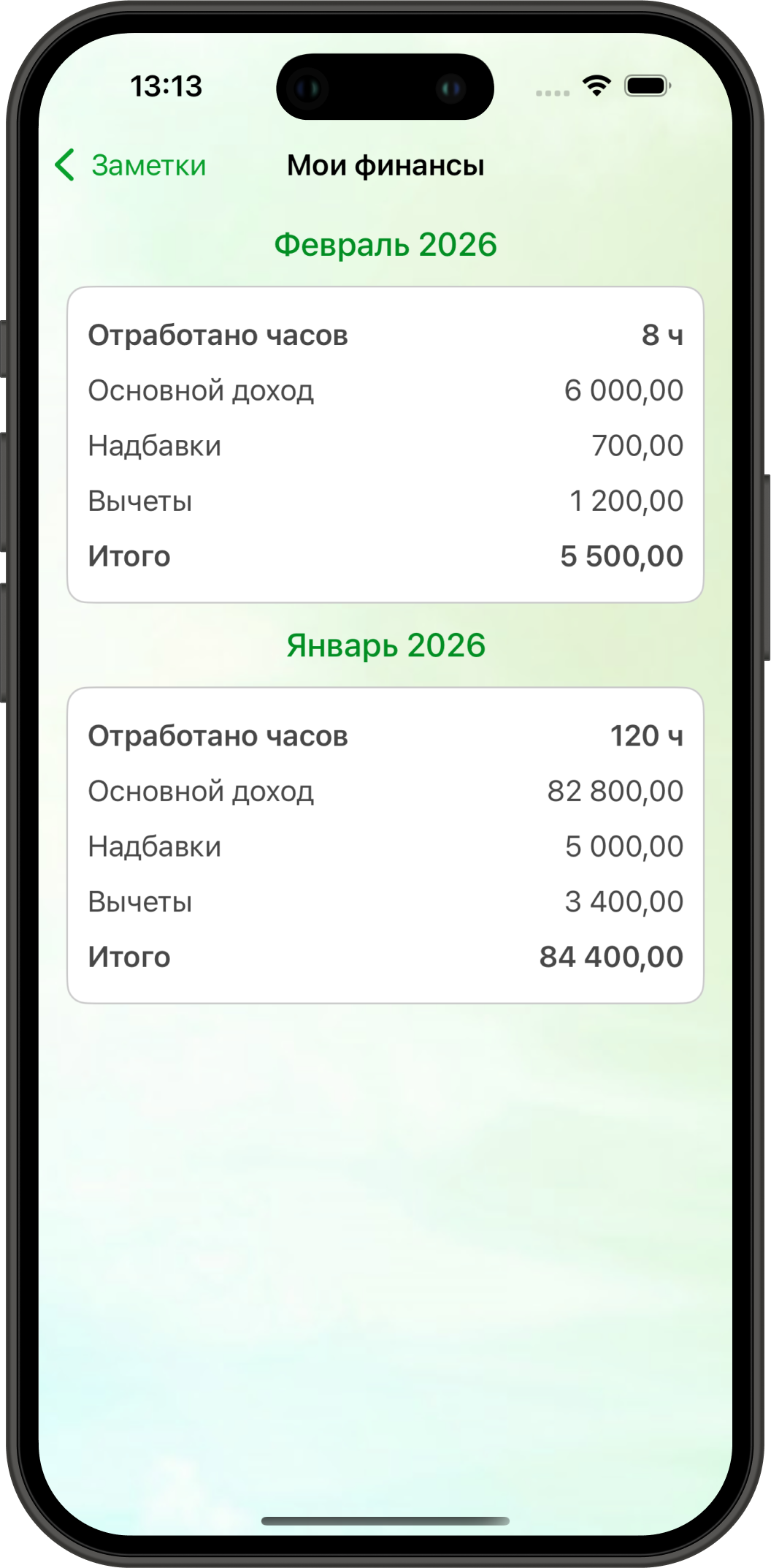 Экран финансового отчета по месяцам
